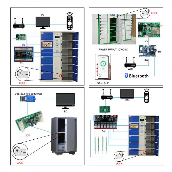 Factory Electronic locker lock for Parcel Smart Cabinet Door Lock OEM ODM 12V 24V 2